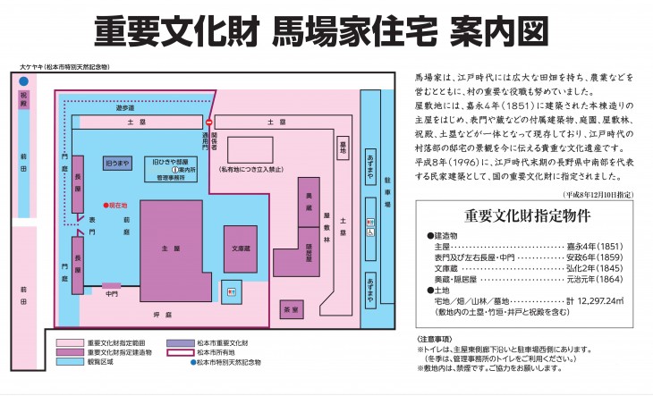 案内板1