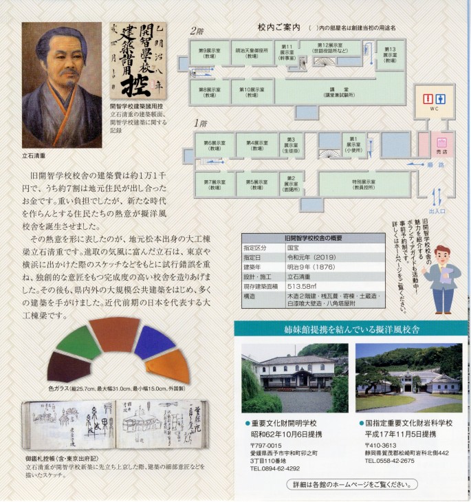 開智リーフレット４枚目