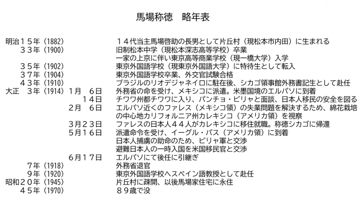 略年表