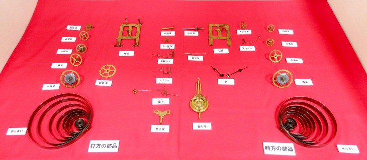 機械式時計の部品（明治期、日本製、当館所蔵）