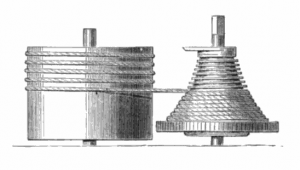 チェーン＆フュージ機構 引用：Wikipedia